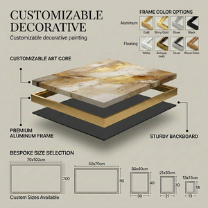 Vente en gros de impressions numériques HD personnalisées JIANZHI, peintures à l'<span class=keywords><strong>aquarelle</strong></span> originales faites à la main, natures mortes sur toile pour l'art mural moderne - Product Image 3
