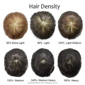 New Silk Base Style Toupee für Männer Natürlich aussehende indische Männer Haar Toupee - Product Image 5