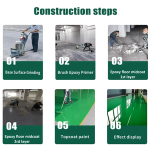FOREST Light Grey Industrial Factory <strong>Epoxy</strong> Resin Garage Anti-scratch <strong>Floor</strong> <strong>Coating</strong> - Product Image 4