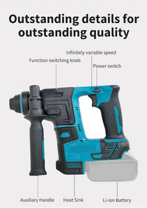 Rotomartillo DHR171 con Diseño a Prueba de Golpes 18V Sin Escobillas de Alta Velocidad con Doble Agarre Herramientas Eléctricas <span class=keywords><strong>Taladro</strong></span> de Martillo Inalámbrico Portátil de Mano - Product Image 6