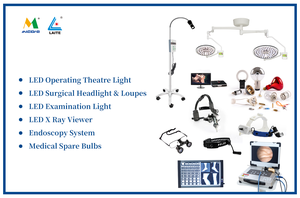 Lampe frontale médicale chirurgicale sans fil 15w, lampe frontale ORL, instrument chirurgical avec haute luminosité - Product Image 6