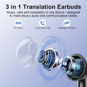 Auriculares Inalámbricos Populares con Chipset JL V5.4, Indicador LED, Puerto de Carga Tipo C, Resistentes al Agua IPX4, TWS - Product Image 4