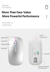 Manufacturer Price Led <b>Computer</b> Wireless <b>Mouse</b> Bt Rgb Rechargeable <b>Mouse</b> Wireless Silent Click <b>Mouse</b> with Usb Nano Receiver - Product Image 6