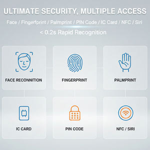 Sistema de Control de Acceso Inteligente Hiwink con Reconocimiento Facial, <span class=keywords><strong>Intercomunicador</strong></span> de Puerta IP65 PoE con Huella Dactilar, Huella de Palma, Tarjeta IC y Opción de Energía Solar - Product Image 4