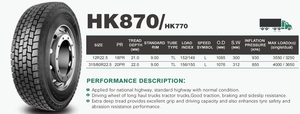 ยางลมคุณภาพสูง TBR HK870 12R22.5 แบบไม่มียางใน สำหรับยางล้อหน้ารถบรรทุก - Product Image 6
