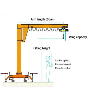 Mini-grue de chantier économique, grue à flèche personnalisable, 1 tonne, 2 tonnes, 3 tonnes, 60 m, grue à flèche légère à montage au sol - Product Image 3