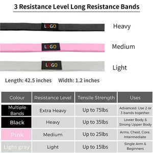 Logo personalizzato Gym Esercizio <span class=keywords><strong>Loop</strong></span> Tessuto di Cotone Pull Up Assist Lungo Fasce di Resistenza Set - Product Image 5