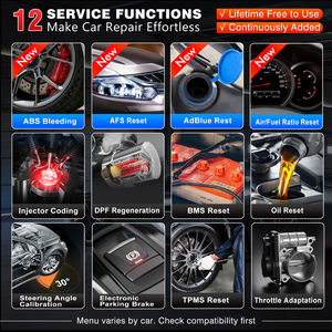 Escáner OBD2 CRP129E V3.0 LAUNCH 2026, Herramienta de Diagnóstico Profesional, Escáner de 4 Sistemas con CAN FD DoIP y Más de 12 Servicios de Reinicio - Product Image 2