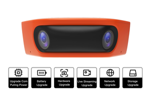 กล้องกีฬากันน้ำ Smart Dual Lens 4K สำหรับฟุตบอล มุมกว้าง 180 องศา ติดตามใบหน้า บันทึกวิดีโอแบบ MicroSD เซ็นเซอร์ CMOS - Product Image 3