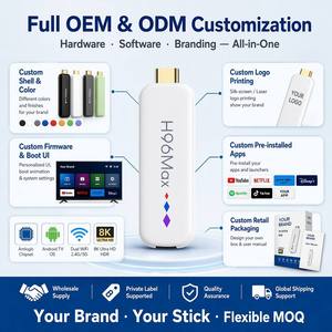 Nuevo TV Stick 2026, Amlogic S905L3 Quad Core 4K, 2GB RAM, 16GB ROM, WiFi Dual 5G, Android 14, Set Top Box, Fire TV Stick - Product Image 4