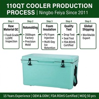 Glacières Rotomoulées Personnalisées 120 Litres – Écologiques, Étanche, Durables, Isolation Thermique, Portables, pour Sports de Plein Air, en PE, Design Moderne Imprimé