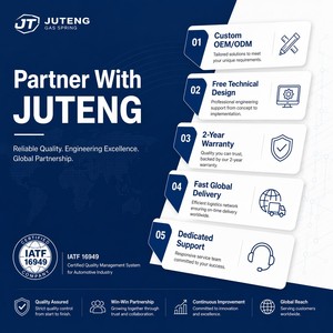 โช้คอัพแก๊สสแตนเลสอุตสาหกรรม Juteng YQL แรงดัน <span class=keywords><strong>22</strong></span> ปอนด์ สำหรับเฟอร์นิเจอร์ เจียงซู - Product Image 5