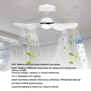 2025 New Arrival Mini Solar Ceiling Fan Built-in <b>Battery</b> 10000mah Powered Solar With LED Light SCF-001 Solar Fan - Product Image 3
