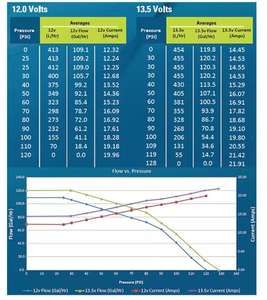 ポンプキット付き高性能<span class=keywords><strong>Walbro</strong></span>ガソリンタンク内燃料ポンプF90000267450LPH - Product Image 4