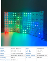 Panneau LED flexible découpable PERFECT Ultra Thin 500*250mm, numérique, adressable, RGBW, SMD5050, 200 LED/PC, rétroéclairage