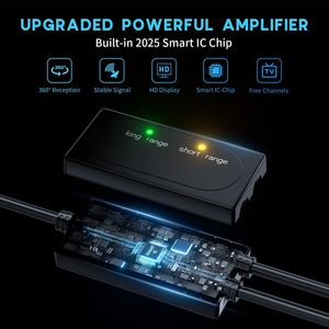Actualización 2025 <span class=keywords><strong>Antena</strong></span> de TV Digital para Interiores/Exteriores USB SMA Intensificador de Señal 3M Gran Smart TV Recepción de 1500 Millas Material de Acero - Product Image 4