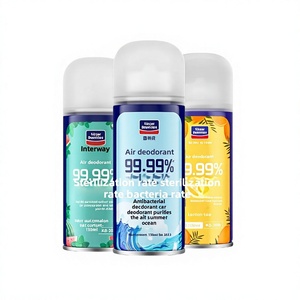 Désodorisant et Stérilisant pour Voiture Goodway Metal, Spray Purificateur d'Air pour Climatisation - Product Image 1