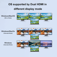 Stasiun Docking USB C 15-in-1 dengan Basis Putar, MST Tiga Layar, Tampilan Abnormal, Ekspansi Monitor HD DP 4K60Hz, Hub USB3.1 10G