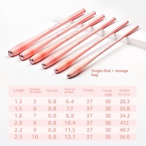 Ji Sakura rose petite <span class=keywords><strong>canne</strong></span> à pêche en carbone Vintage poignée en EVA souple poche Portable section courte <span class=keywords><strong>canne</strong></span> à main pour la pêche aux crevettes Stream - Product Image 6