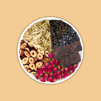 Thé pour femmes, soulage en douceur les douleurs menstruelles, crampes - Thé noir en feuilles détachées personnalisé, mélange gingembre, sucre, jujube