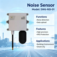Capteur de bruit intelligent IoT SW6NSI01 à montage mural, RS485 Modbus RTU, haute précision, prise en charge du bruit sans fil, DTU, acquisition de bruit cloud