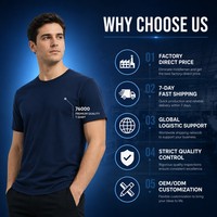 T-shirt 100% Coton 180g 24s Premium en Coton Peigné Pré-rétréci Doux Respirant Imprimé Sérigraphié Manches Courtes Uni Vierge Personnalisable