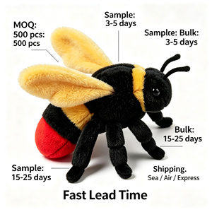 Juguete de Peluche Realista de Avispa, Personalizado OEM ODM, Insecto de Peluche Realista, Recuerdo de Zoológico o Museo, Regalo Educativo - Product Image 5