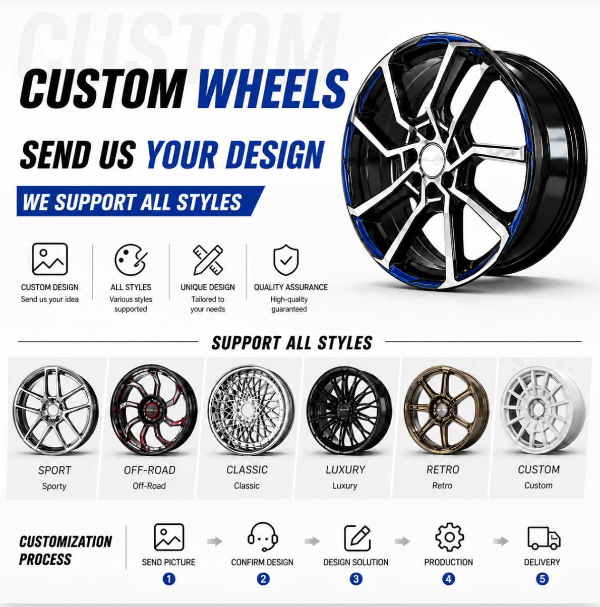 Custom