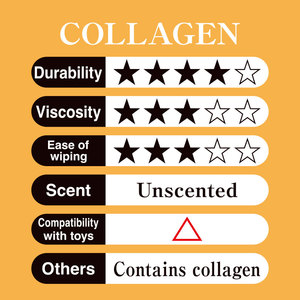 Lubrifiants sexuels hydratants au collagène non parfumés pour femmes adultes, pour une utilisation facile et portable. - Product Image 5