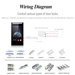 Hiwink Smart Building <strong>Intercom</strong> SIP Video <strong>Intercom</strong> <strong>System</strong> Doorphone Work with Zigbee 3.0 Linking <strong>System</strong> Access Control Security - Product Image 3