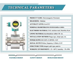 BSLTメーカーのデジタルステンレス鋼流量計低コストLCDディスプレイ液体水ガス油媒体OEMカスタマイズ可能 - Product Image 4