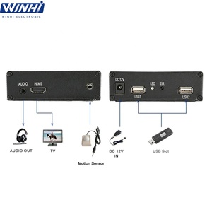 MPC1920-3 WINHI reproductor multimedia con sensor de cuerpo humano, 1080p, memoria NAND de 8 GB, caja para señalización digital - Product Image 4