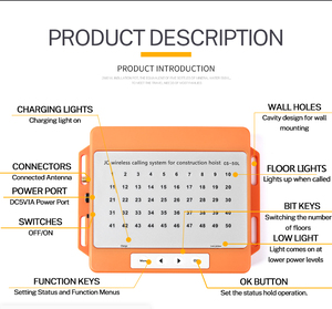 BYHUBYENG Bouton d'appel sans fil pour ascenseur, <span class=keywords><strong>Syst</strong></span>ème d'appel vidéo démonstratif, Entièrement étanche, Anti-sabotage, FM, pour plus de 50 étages - Product Image 4