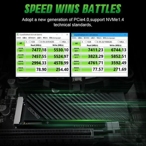 M.<span class=keywords><strong>2</strong></span> NVME Gen4 SSD 2TB Original NVME PCIe 4.0*4 SSD Disco Rígido 7500 MB/S para PS5 PC M.<span class=keywords><strong>2</strong></span> NVME 4.0 SSD 2TB 1TB 512GB 256GB - Product Image 2