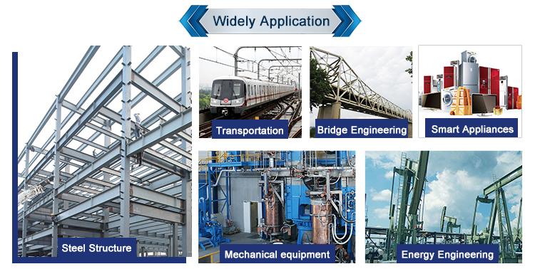 Chinese Factory Wholesale High quality 430 201 202 316L Grade Stainless Steel H Beam Price For Bridge Building