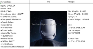 Occhio nudo lampada di proiezione 3D cielo stellato lampada ad angolo regolabile grande cerchio proiettore per bambini sognante dinamico lampada di proiezione - Product Image 4