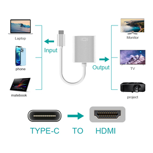 Oem ODM USB C để <span class=keywords><strong>HDMI</strong></span> Adapter cho màn hình 4K <span class=keywords><strong>HDMI</strong></span> để USB C máy tính xách tay Docking trạm cho MacBook Pro Video Cáp - Product Image 2