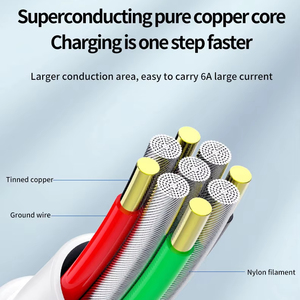 Кабель USB-C — USB-C (Type-C — Type-C) для быстрой зарядки и передачи данных, совместимый с iPhone и другими мобильными устройствами - Product Image 3