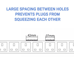 CE ISO认证铝合金PDU | 7插座英国插座内置SPD保护 | 数据机架安装配电 - Product Image 4