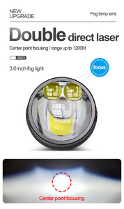 Yosovlamp Car LED luz antiniebla <span class=keywords><strong>85W</strong></span> lente de haz Alto y Bajo foco 8000LM venta directa de fábrica - Product Image 5