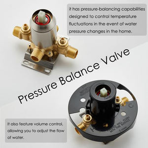 Appareils de plomberie mural pluie moderne vanne d'équilibre de pression salle de bain dissimulé douche Kit système ensemble avec mélangeur - Product Image 2