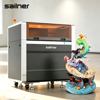 Printer 3D Warna Penuh untuk Model Karakter