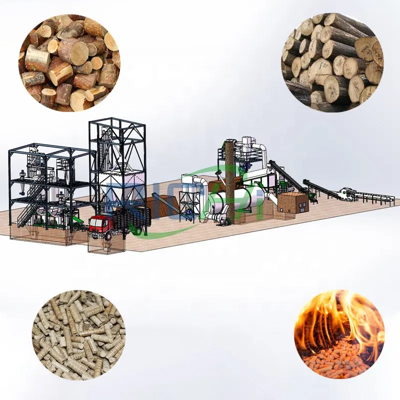 Linha completa de produção de pellet de madeira richi 2-3 t/h, linha para venda