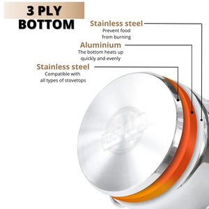 Bán buôn xuất hiện tinh tế đa chức năng hình dạng của <span class=keywords><strong>Apple</strong></span> Cookware thép không gỉ soong Set súp & chứng khoán chậu có nắp đậy - Product Image 4