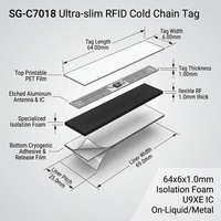 Étiquette UHF RFID pour chaîne du froid 64x6mm, fine, optimisée pour liquides, U9XE, portée 5.2M, IP68, pour sacs de sang, plasma, vaccins, étiquette en rouleau pour hôpitaux