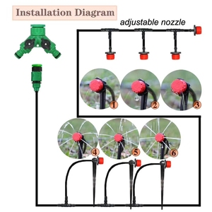<span class=keywords><strong>Kit</strong></span> de <span class=keywords><strong>riego</strong></span> <span class=keywords><strong>por</strong></span> microgoteo <span class=keywords><strong>para</strong></span> jardinería, bricolaje, 25m, 20m, 15m - Product Image 4