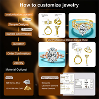 Bague en argent sterling 925 avec moissanite anti-ternissement pour femme, vente en gros, OEM, ODM, échantillon personnalisé disponible