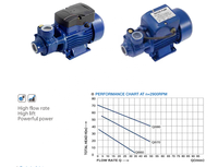 Pompe de surpression monophasée 0,75 CV 0,55 kW QB70 CE, petite pompe de surface pour l'eau domestique