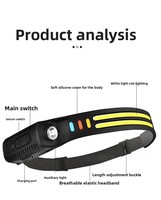 Lampe frontale LED puissante pour la randonnée en plein air, vente chaude, course à pied, escalade, travail, lampe frontale portable rechargeable, étanche