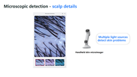 Analyseur de peau AI à grand écran K33 Plus, technologie d'imagerie spectrale 8 spectres, appareil d'analyse complète du visage pour salon de beauté